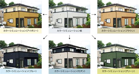 外壁風水|家相・風水を活用した外壁の色選び：家の外観から運気をアップ。